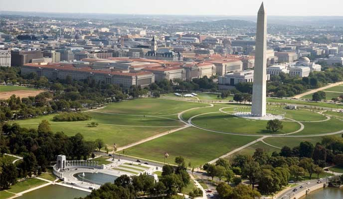 Visiting the Smithsonian museums in Washington DC